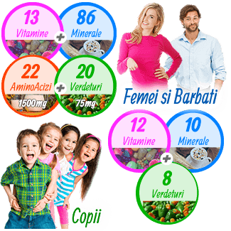 Complex de Multivitamine Lichide pentru Barbati, Femei si Copii - Naturale