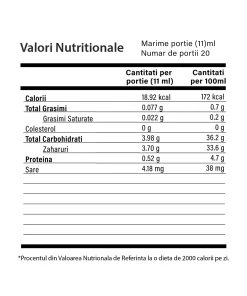Royal Provite 5000 – Energie Fizică și Mentală, Recuperare, Anti-Stress – Super-Concentrat – 20 Fiole